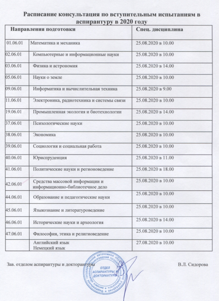 Дальгау расписание. Расписание аспирантура. Расписание вступительных испытаний 2020. Перечень вступительных испытаний в аспирантуру. Протокол вступительного экзамена в аспирантуру.