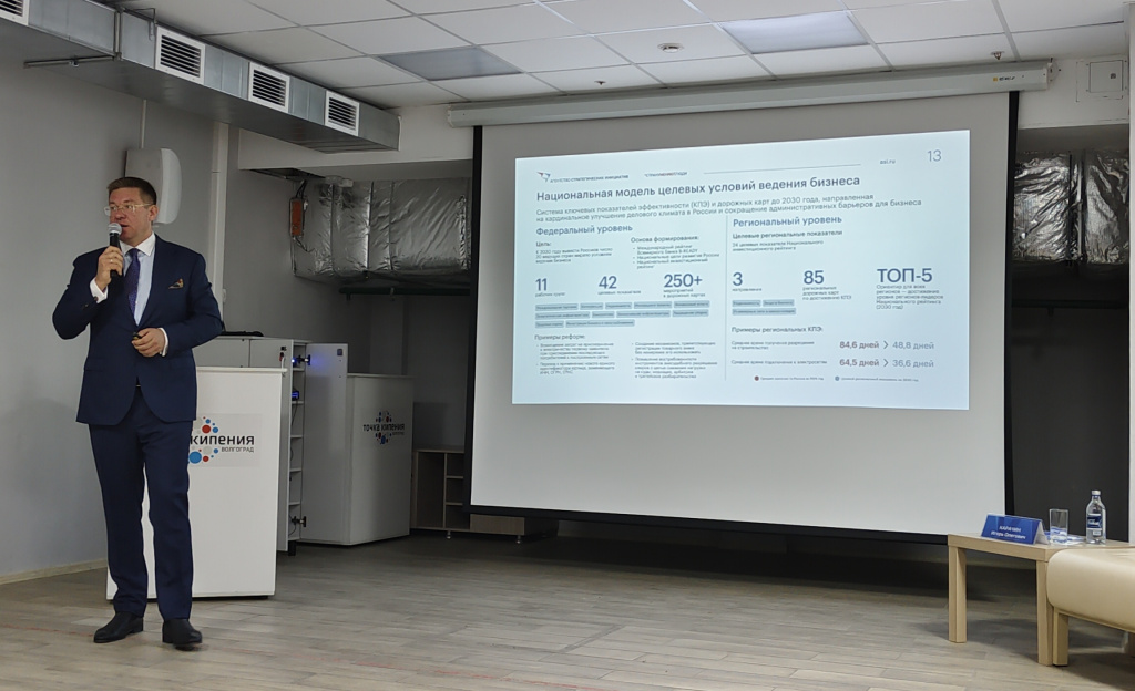 инвестиционный климат