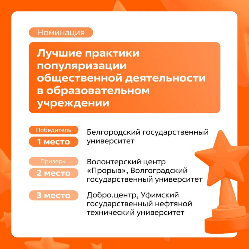  ВЦ «Прорыв» – в числе первых