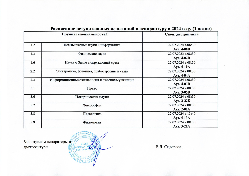 Дистанционные вступительные в МАРХИ 2024 - вопросы, …