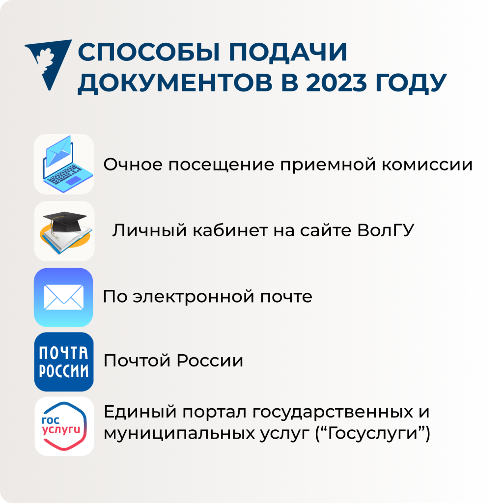 Документы для подачи в вуз 2024