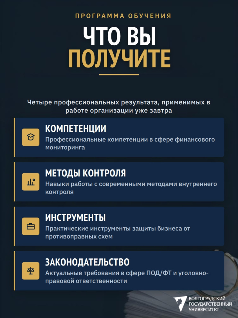финансовый мониторинг
