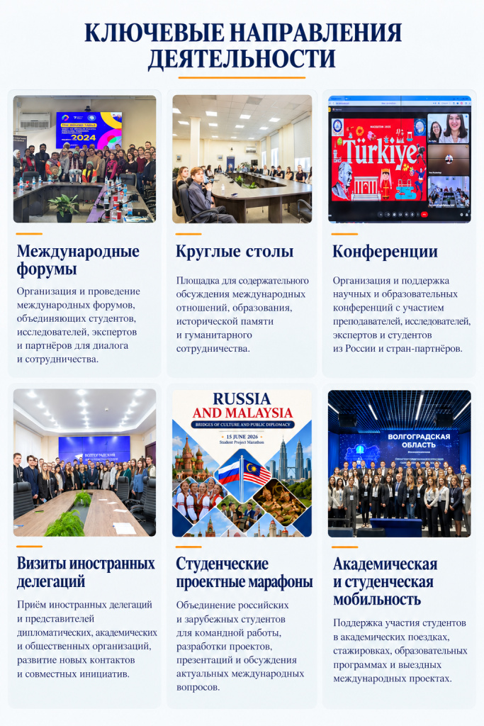 activities rus.png